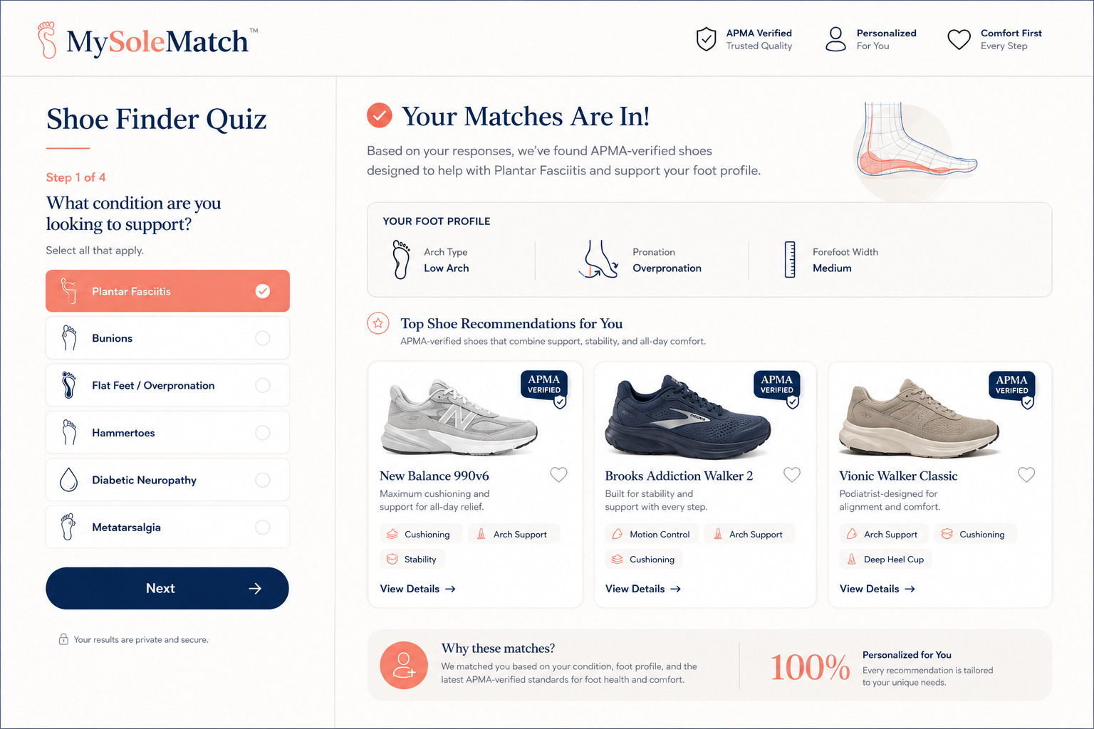 MySoleMatch shoe finder quiz interface showing condition selection and personalized recommendation results