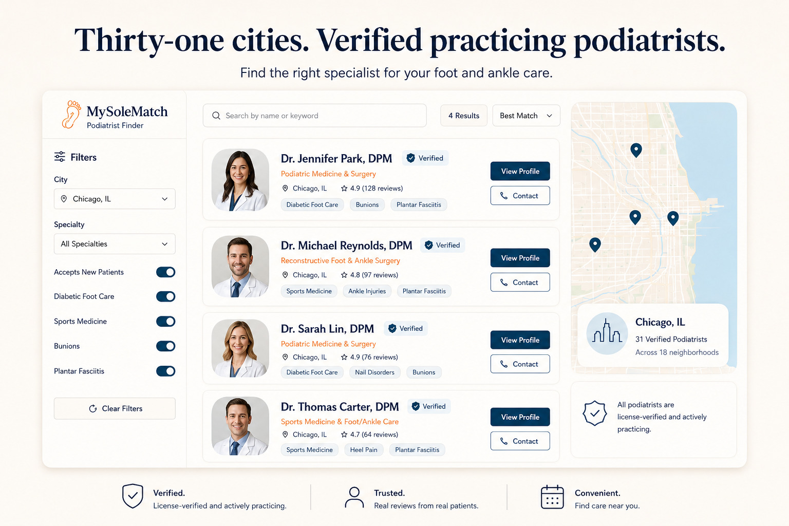 MySoleMatch podiatrist finder interface showing verified podiatrists across thirty-one cities with specialization filters and contact information